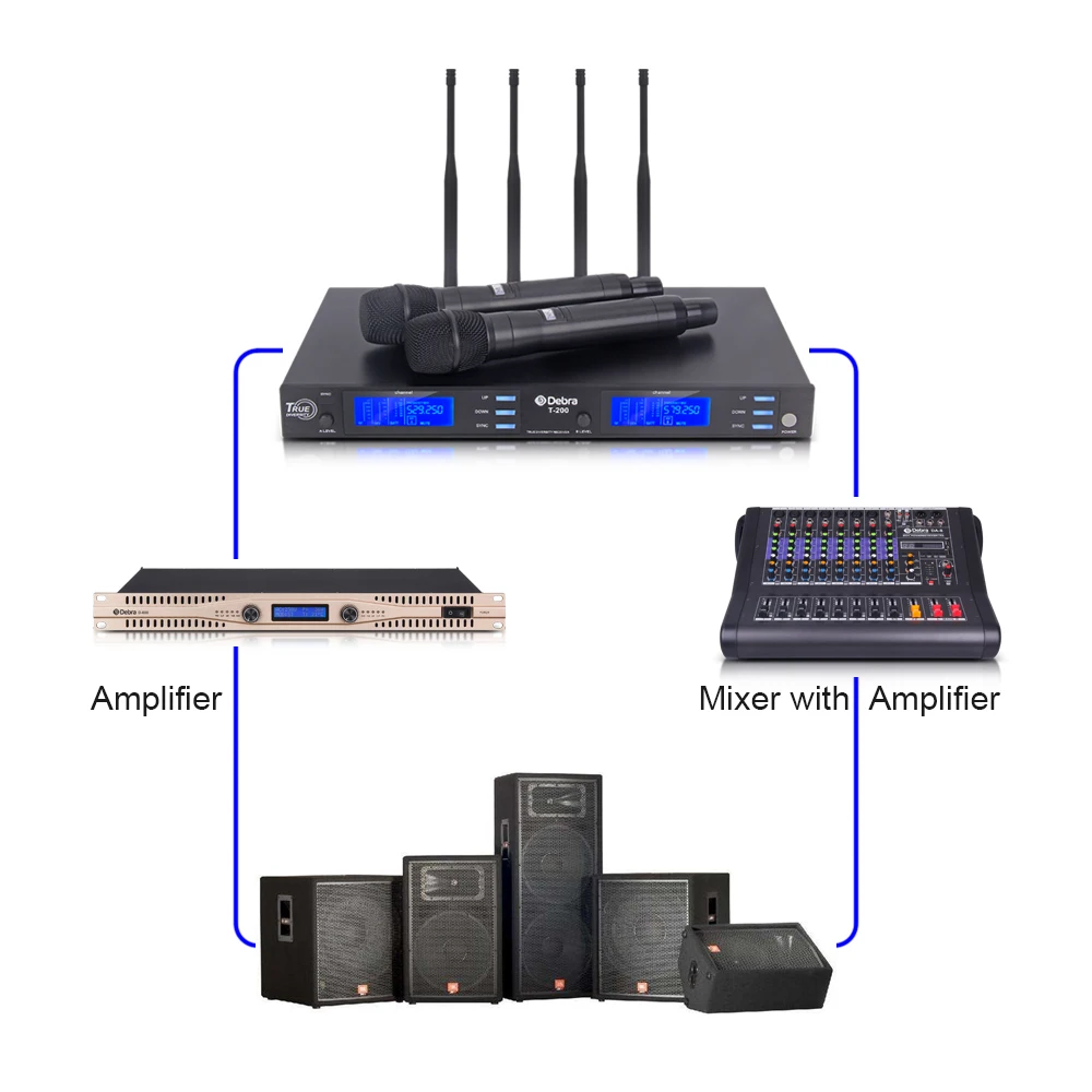 Чистый звук! Стандартное разнесённое 2 канальное беспроводное устройство УВЧ для