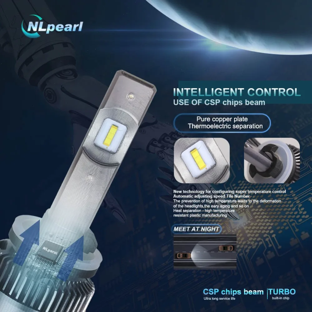 NLpearl 6000K 16000LM/пара Csp автомобильные лампы Туман H27 880 881 светодиодные для передних