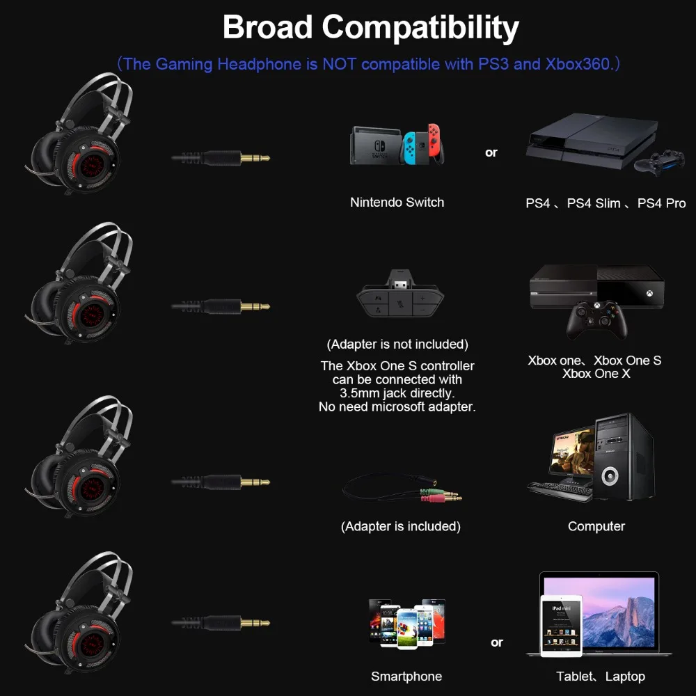 ALWUP UPA6 игровая гарнитура PS4 7 цветов светодиодный светильник USB наушники для