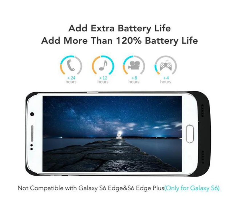 Galaxy S7 портативное зарядное устройство чехол для samsung задняя крышка внешнего