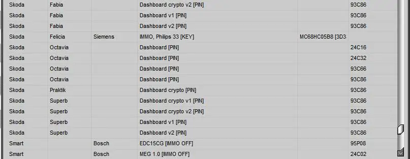 Горячая Edc 17 IMMO Сервис Инструмент V1.2 PIN код и Immo Off работает без регистрации