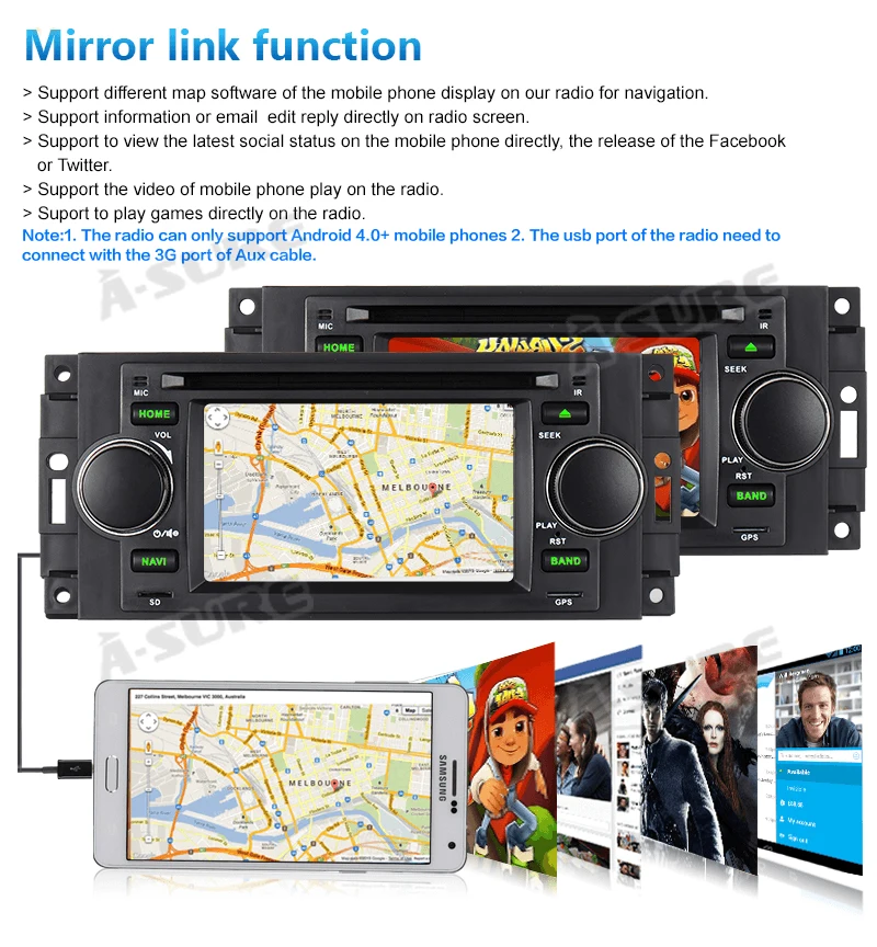 A-Sure 5 ''Авто Радио DVD стерео gps навигация для Jeep Grand Cherokee 2002-2004 Jeep Wrangler 2003-2006 16G rom OBD