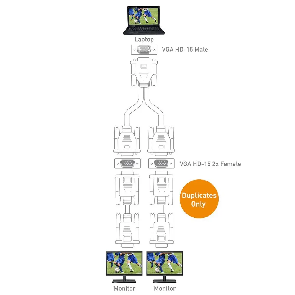 

high quality 1 computer to dual 2 monitor vga splitter cable video Y splitter 15 pin two ports vga male to female 20CM
