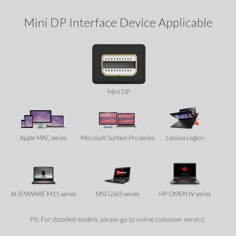 Кабель ORICO 3 в 1 Mini DP Для HDMI VGA DVI 1080P видео конвертер адаптер для Xbox PS3 PS4 ПК ноутбука