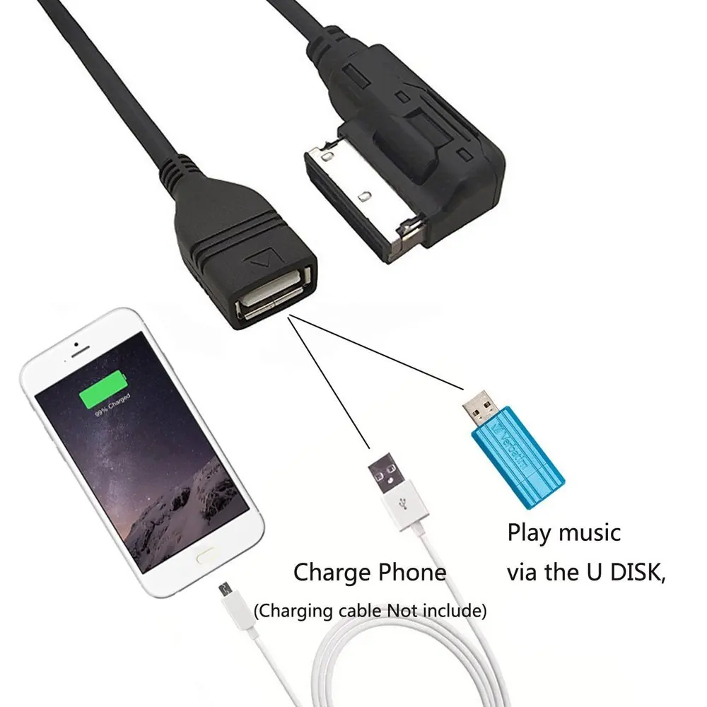 Audi AMI MMI USB кабель аудио MP3 музыкальный интерфейс адаптер для A3 A4 S4 A6 S6 A8 Q5 Q7 R8 TT Volkswagen