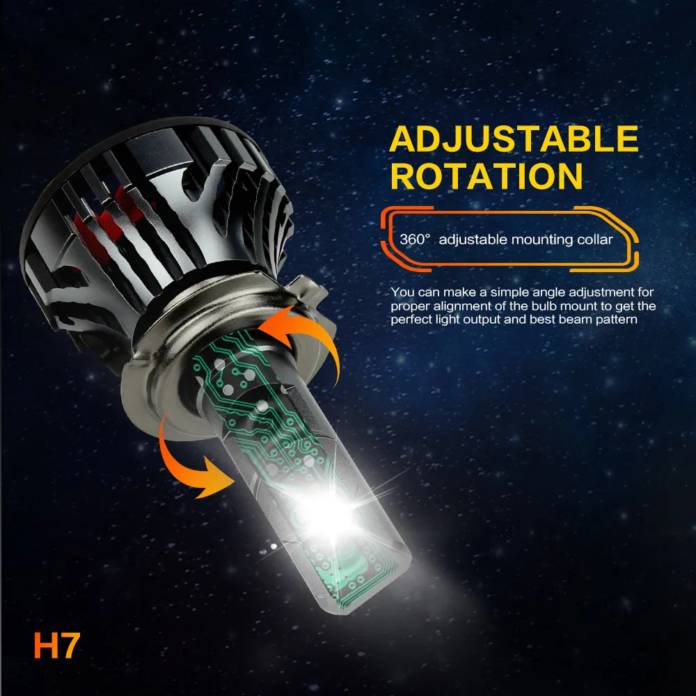 Zdatt 6000K H11 Led диодные лампы для авто HB3 HB4 H1 H8 H4 H7 Canbus 20000LM 100W 12V Turbo туман светильник