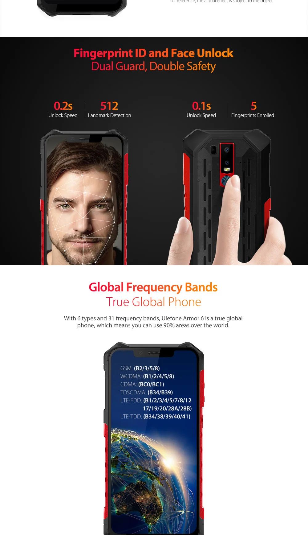 Ulefone Armor 6 телефон смартфон телефоны смартфоны Android 8.1 водонепроницаемый IP68 NFC 6GB+128GB глобальная версия
