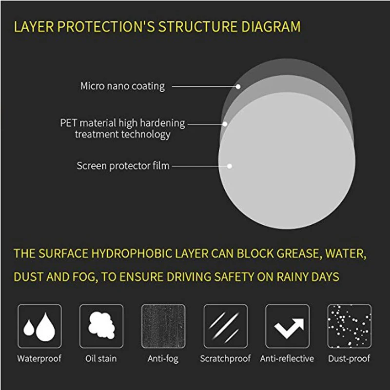 Противотуманная пленка для автомобиля 2 шт. противотуманная автомобильного