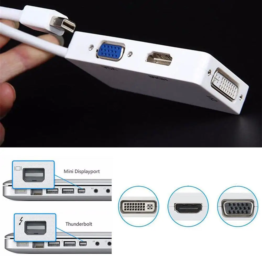 3 в 1 Mini displayport DP Thunderbolt-DVI адаптер HDMI VGA конвертер Кабель Для iMac Mac Pro Air Book |