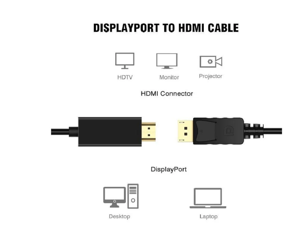 Позолоченный кабель DisplayPort к HD видео 1080P Full черный цвет 6 футов/1 8 м|displayport