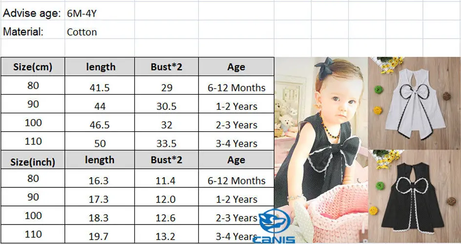 Платье для новорожденных девочек вечерние платья принцессы в горошек с большим