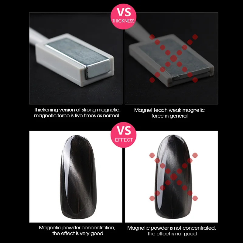 Ellwings 3D магнит &quotсделай сам&quot двухголовая Магнитная пластина ручка Сильный