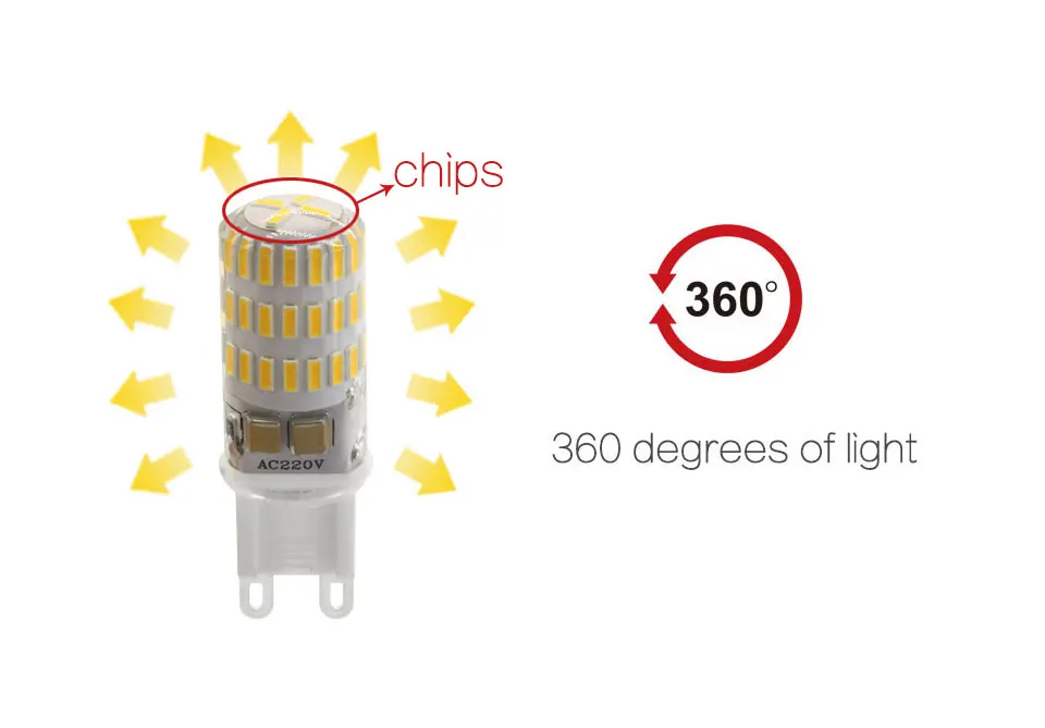 10 шт./лот Новинка G9 led 220v 7 Вт 9 Вт 10 Вт 12 Вт G4 светодиодные фары 12V светодиодные лампы SMD 3014 2835 4014 светодиодов G9 светильник ing светильник s вместо 30 Вт галогенной светильник