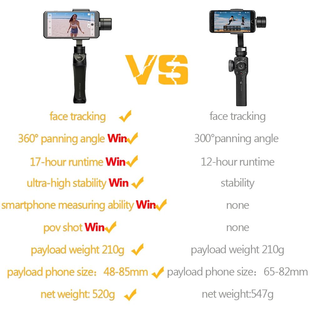 Gimbal Freevision VILTA M карданный 3-осевой карданный стабилизатор смартфона для xiaomi iphone экшн-камеры Go Pro PK DJI Osmo mobile 2