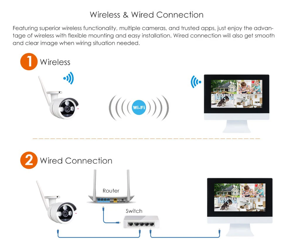 2MP 8CH NVR комплект 1080P беспроводное виброяйцо ночная съемка наружная CCTV камера