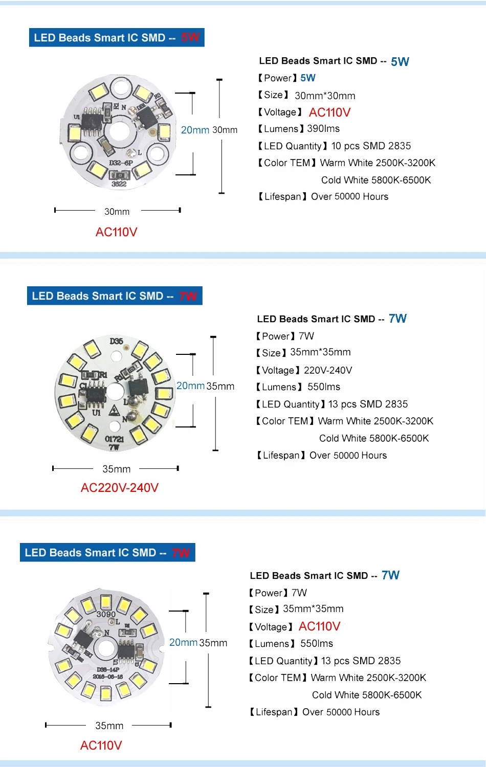 SMD2835 светодиодный светильник с чипом AC110V Smart IC power DIY AC220V 5 Вт 7 Вт 9 Вт 12 Вт 15 Вт Светодиодный светильник для внутреннего прожектора белый/теплый белый