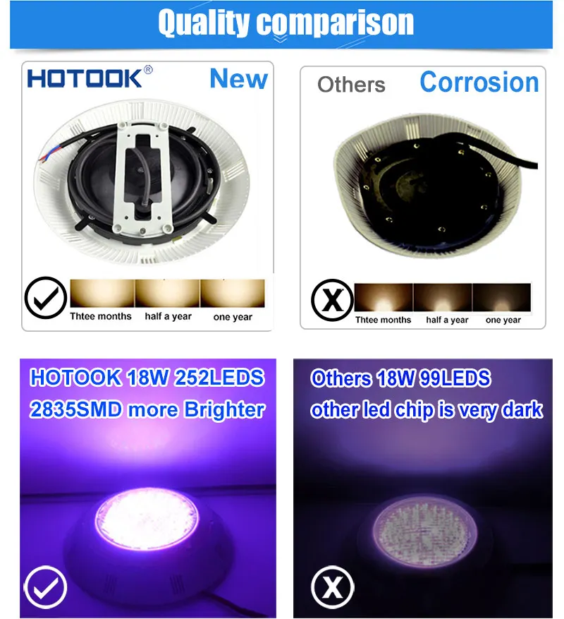 HOTOOK подводный RGB светодиодный свет бассейн комплект IP68 с новым 2 провода дистанционного управления Питание 2to 6 шт. комплект для Фонтан пруда