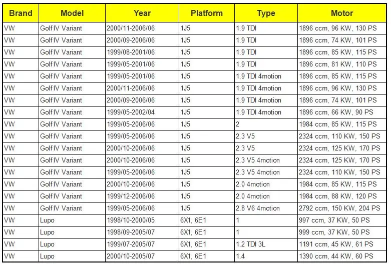 Привод дверного замка 3B1837015A 3B1837015Q 6X1837013A для VW Passat B5 Golf Jetta MK4 Beetle привод дверного замка