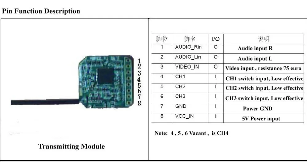 2,4 GHz 8 CH беспроводной FM стерео аудио видео передающий модуль A/V передатчик Модуль