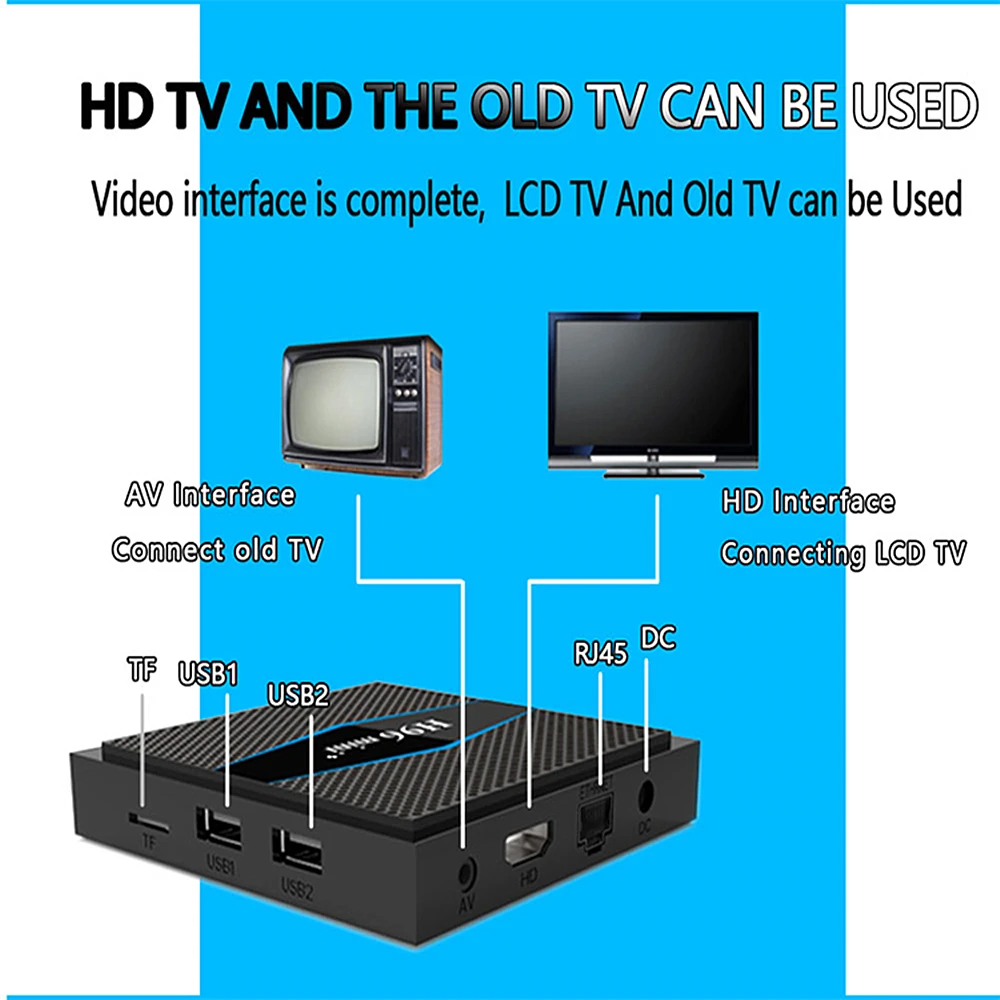 ТВ-бокс H96 MINI PLUS Amlogic S905W 2G/16G 2 4G WiFi Smart TV Box IPTV Android 7 1 4K четырехъядерный медиаплеер