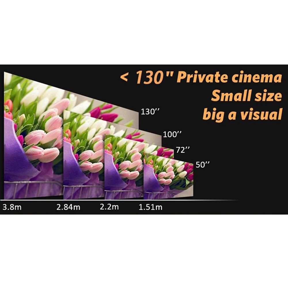 Проектор Wi Fi светодиодный мини Projecto ЖК дисплей Android 4.4 Bluetooth R Дисплей 120 ''для