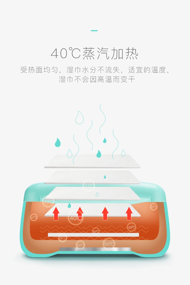 22% детские салфетки нагреватель термостат устройство для обогрева теплоизоляция