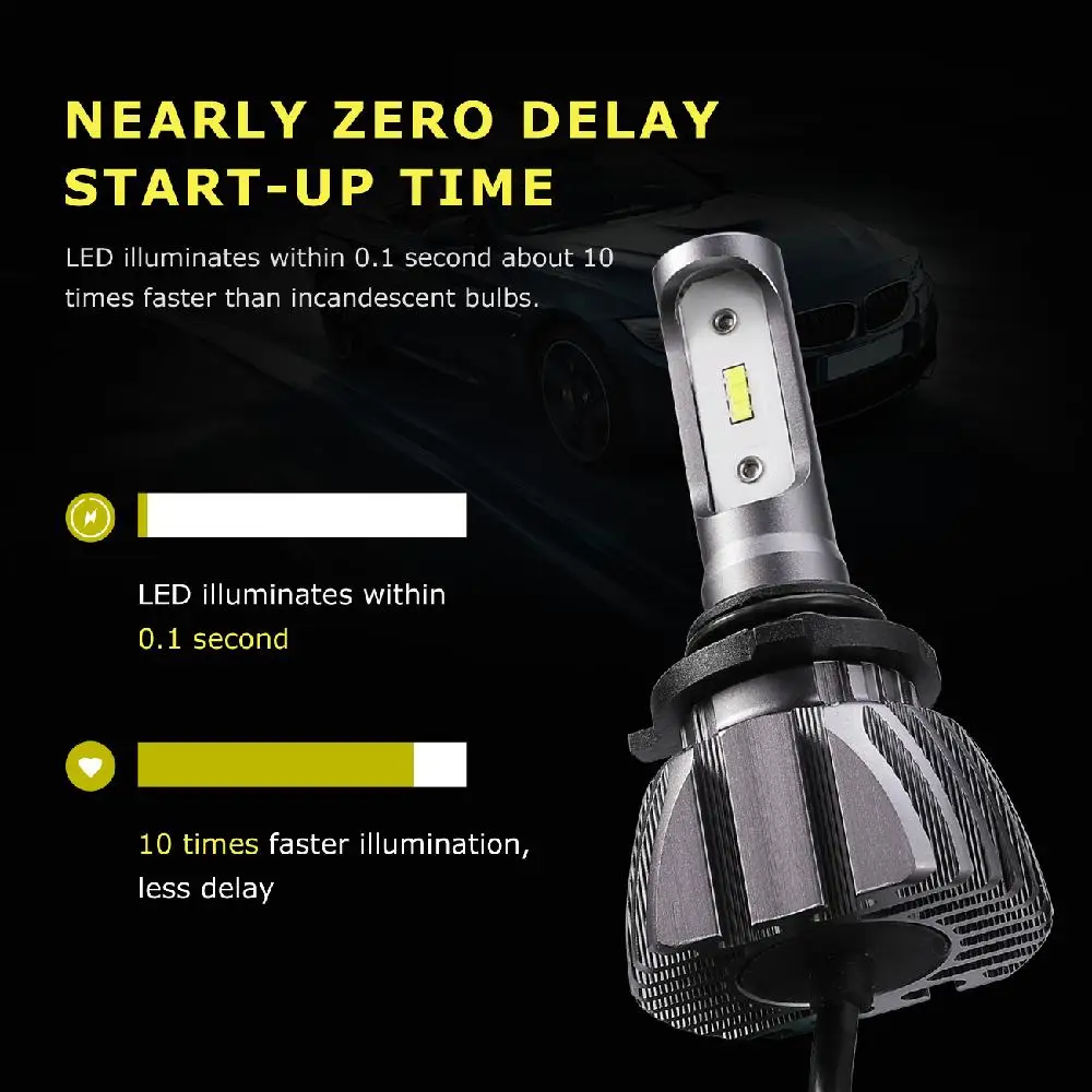 Oslamp 9006 HB4 светодиодный фары для авто 50 Вт 8000lm CSP чипы фонарь свет Светодиодная