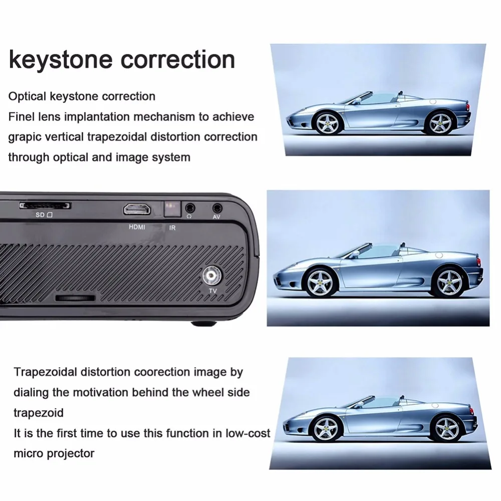 U80 мини-проектор Bluetooth WI-FI HDMI ЖК-дисплей проектор для домашнего кинотеатра Поддержка проектора полный UHD Поддержка 1080 p Видео Медиа плейер