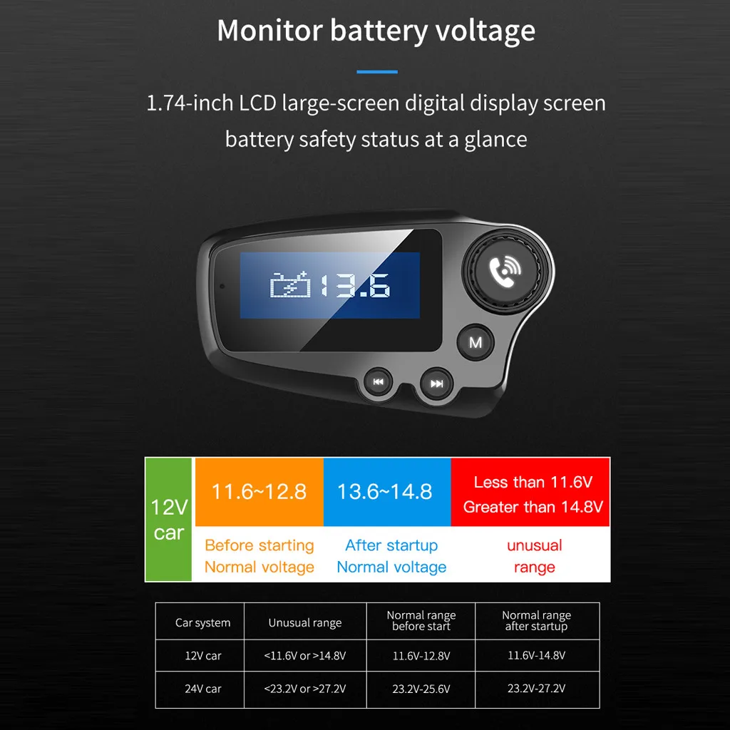 Автомобильный Bluetooth fm-передатчик FM3 автомобильный аудио плеер двойной USB зарядное устройство AUX аудио вход TF карта Bluetooth передатчик