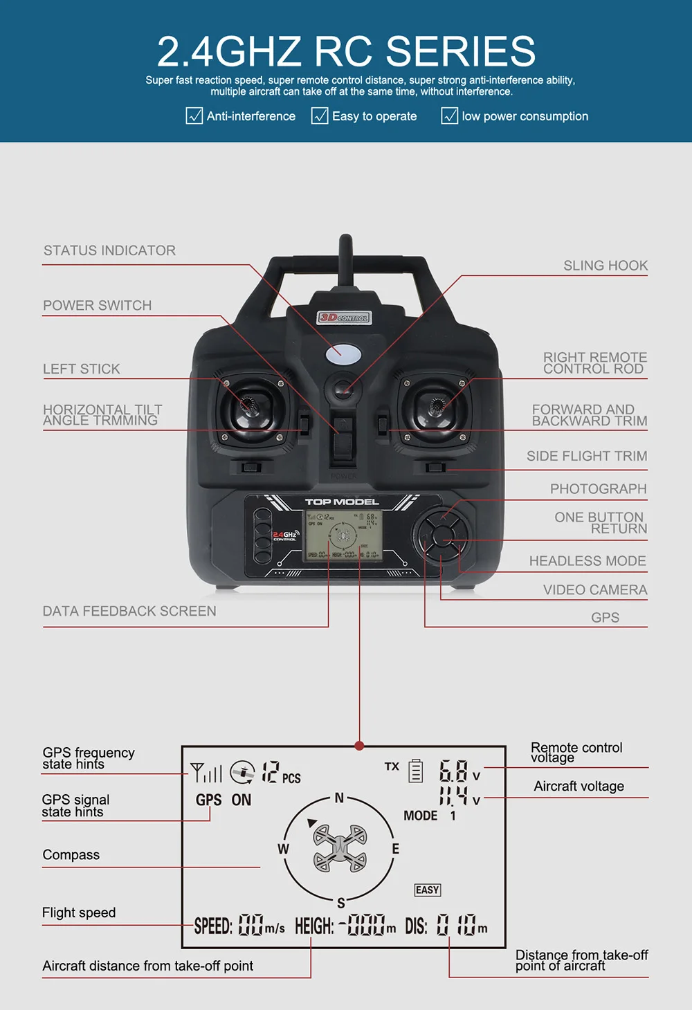 Новое поступление радиоуправляемые дроны X22 двойной gps WiFi FPV Бесщеточный Дрон с карданом 1080P HD камера Радиоуправляемый квадрокоптер RTF игрушки дистанционного управления