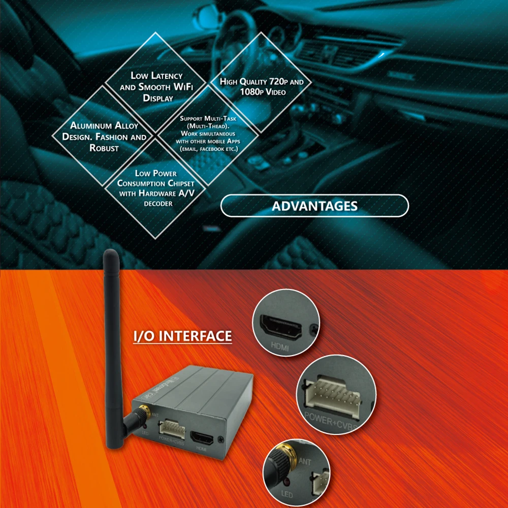 Адаптер Mira screen C1 Auto Car WiFi для Smart TV Media Streamer | Электроника