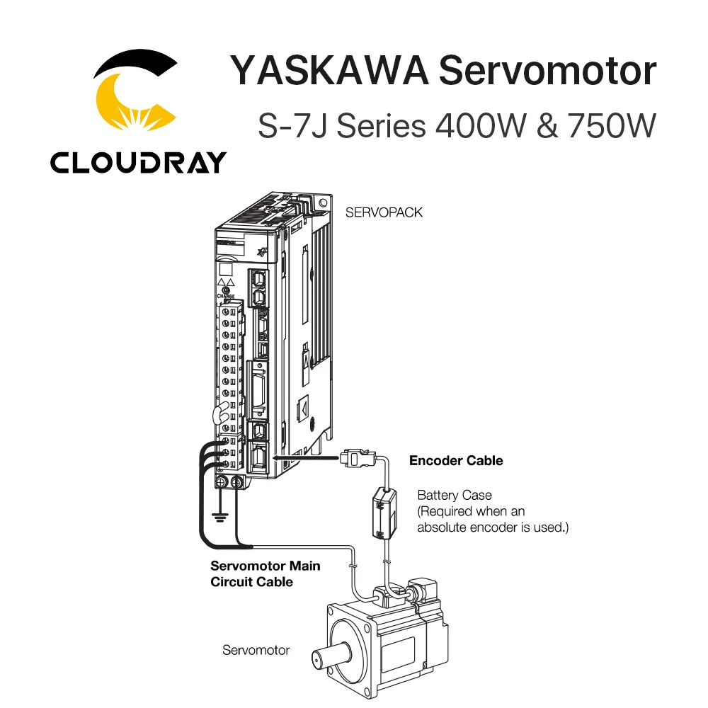 Cloudray сервопривод YASKAWA серводвигателя с S 7J мотор последовательным возбуждением