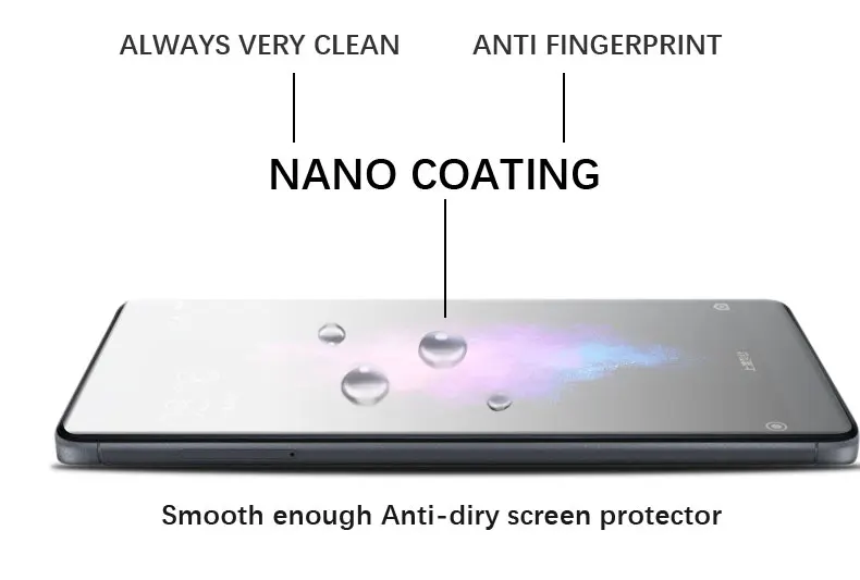 GonoRack закаленное стекло для OPPO F5 полное покрытие 9H защитная пленка Взрывозащищенная Защита экрана для OPPO F7 F9 A3S стекло