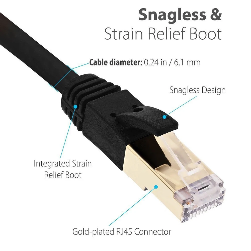 Кабель RJ45 Cat 7 U/FTP позолоченный экранированный сетевой Соединительный кабель Ethernet