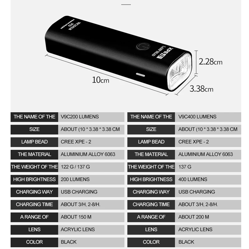 Светодиодный фонарь для велосипеда USB перезаряжаемая батарея передняя фара