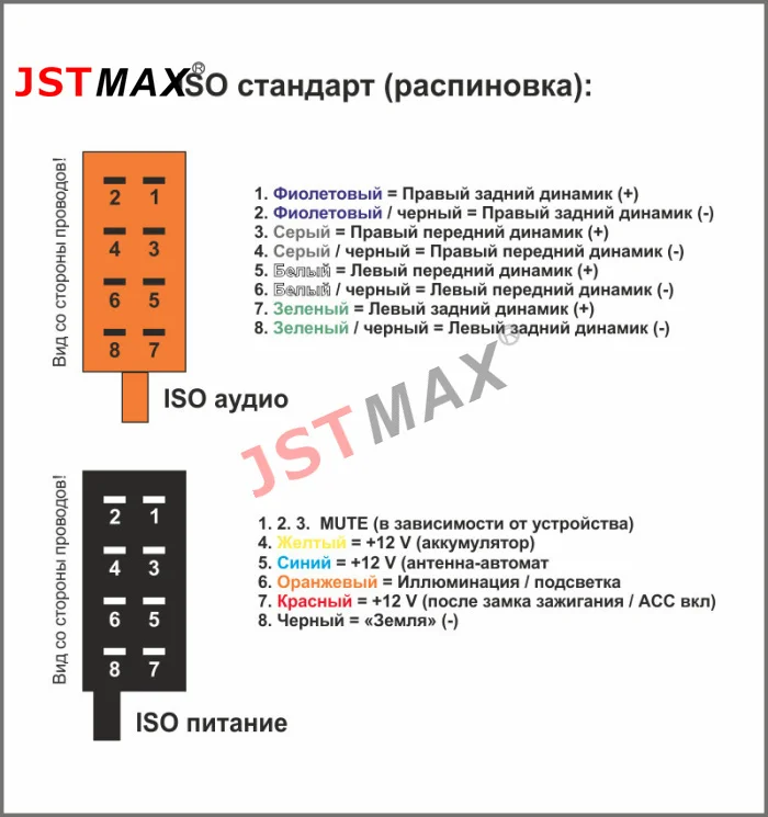Jstmax ISO кабель автомобилей радио стерео адаптер для CHRYSLER / DODGE джип жильный F-Harness