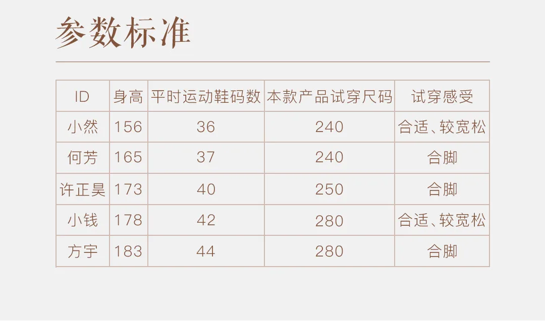 4 цвета, Xiaomi Youpin One Cloud, легкие и удобные нескользящие Тапочки для ванной, Mijia, обувь для мужчин и женщин
