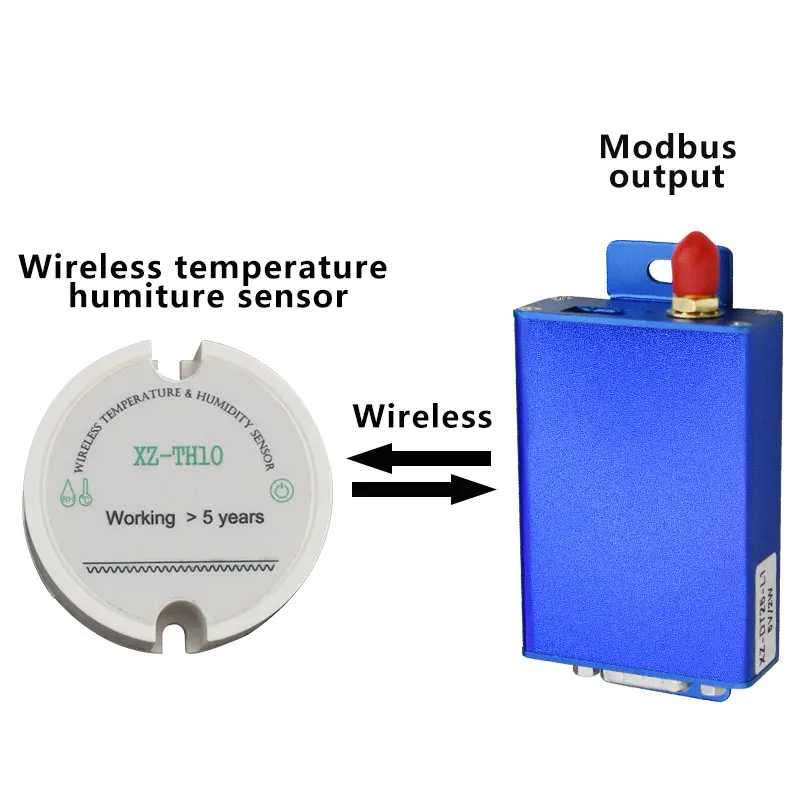 Бесплатная доставка RS485 датчик температуры и влажности MODBUS Modbus беспроводной|battery