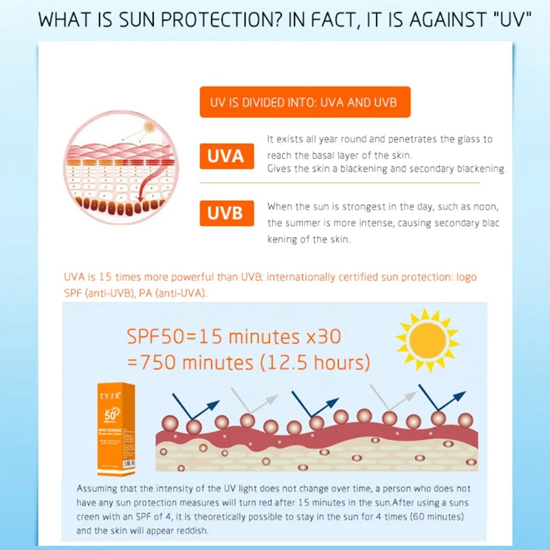 Солнцезащитный лосьон для лица SPF 50 отбеливающий солнцезащитный крем кожи