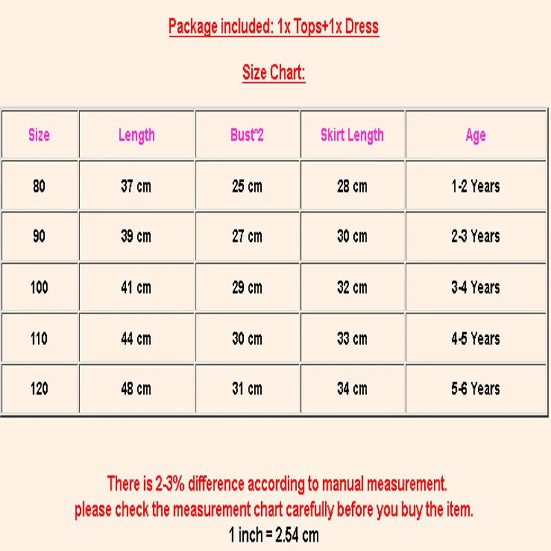 Летние детские топы с короткими рукавами Джинсовая юбка на бретелях платье