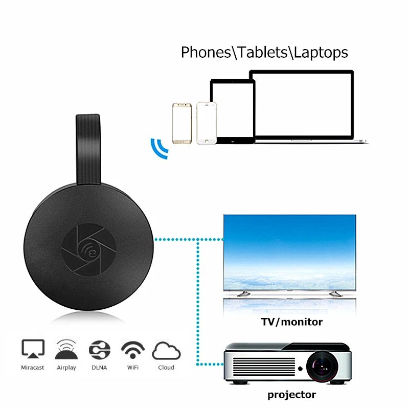 TRUMSOON Miracast Anycast Mirascreen TV Stick DLNA Airplay HDMI-compatible Dongle Receiver 1080P for Android iOS | Электроника