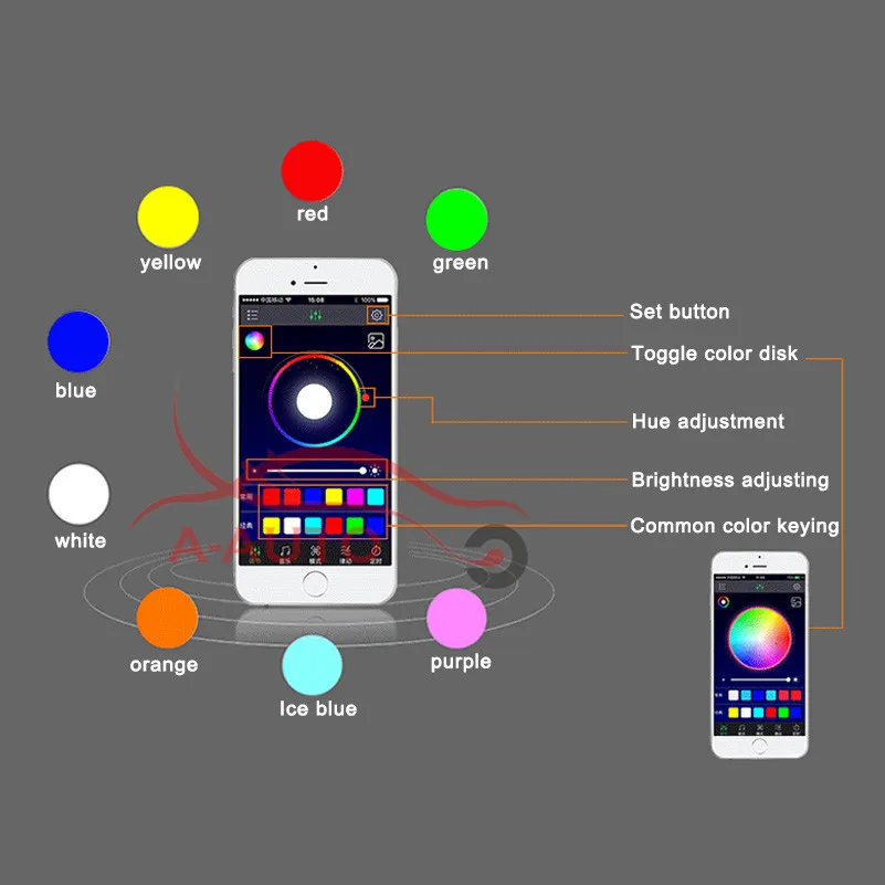 Декоративная светодиодная лента RGB для салона автомобиля с управлением через
