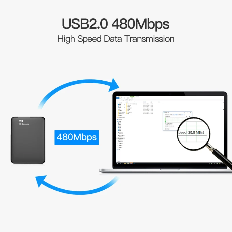 Vention USB 2 0 Удлинительный кабель папа удлинитель для радиатора HardDisk Автомобильная
