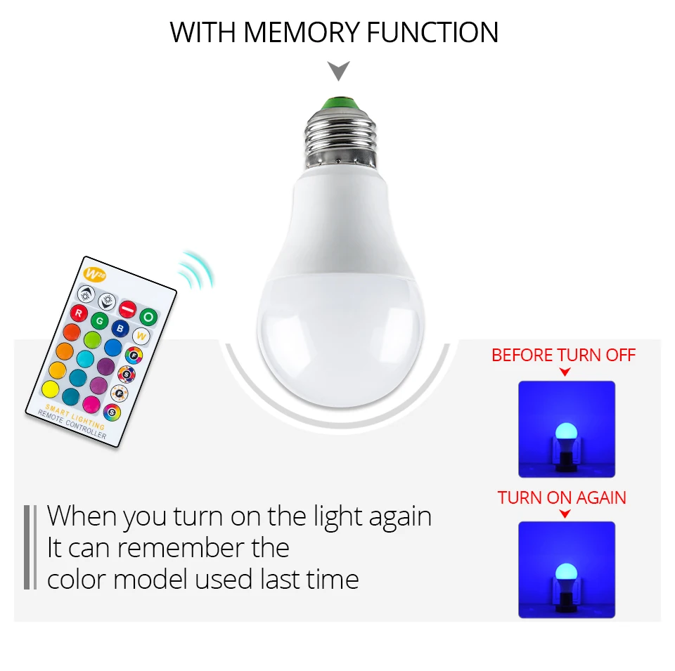 Ampoule светодиодный E27 GU10 цветная RGB лампа 5 Вт 10 Вт 15 Вт 85-265 в GU5.3 диод светодиодный RGBW Точечный светильник лампа ночник с ИК-пультом дистанционного управления