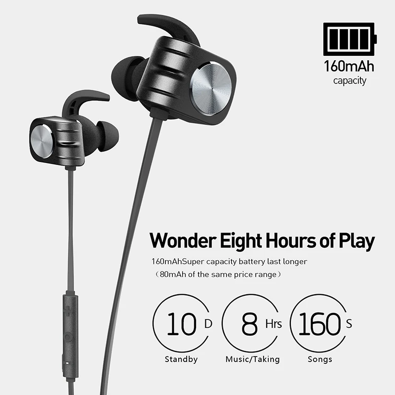Plextone BX338 беспроводные наушники Bluetooth IPX5 водонепроницаемые стерео с микрофоном