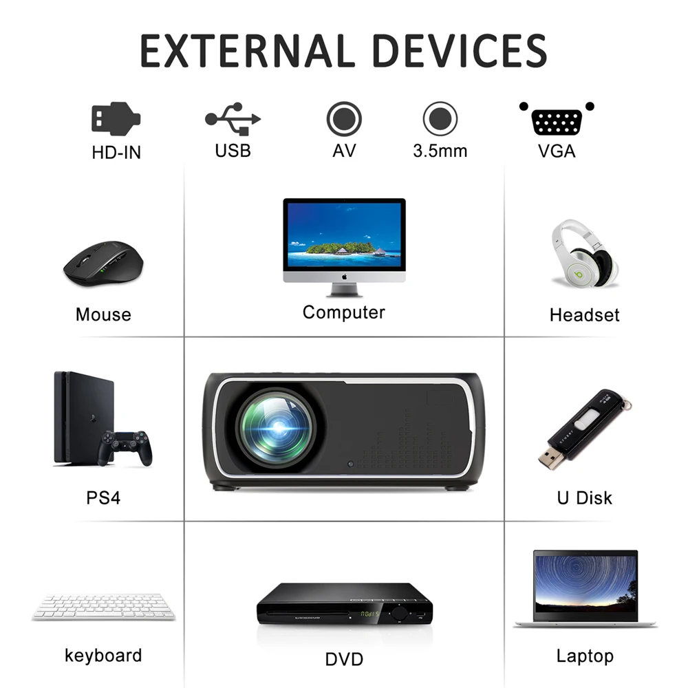 Светодиодный HD проектор со стеклянным объективом 800x480P с беспроводным экраном