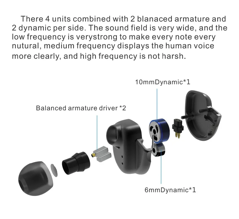 BQEYZ KC2 2DD + 2BA HIFI Бас гарнитура спортивные наушники в ухо Динамический драйвер