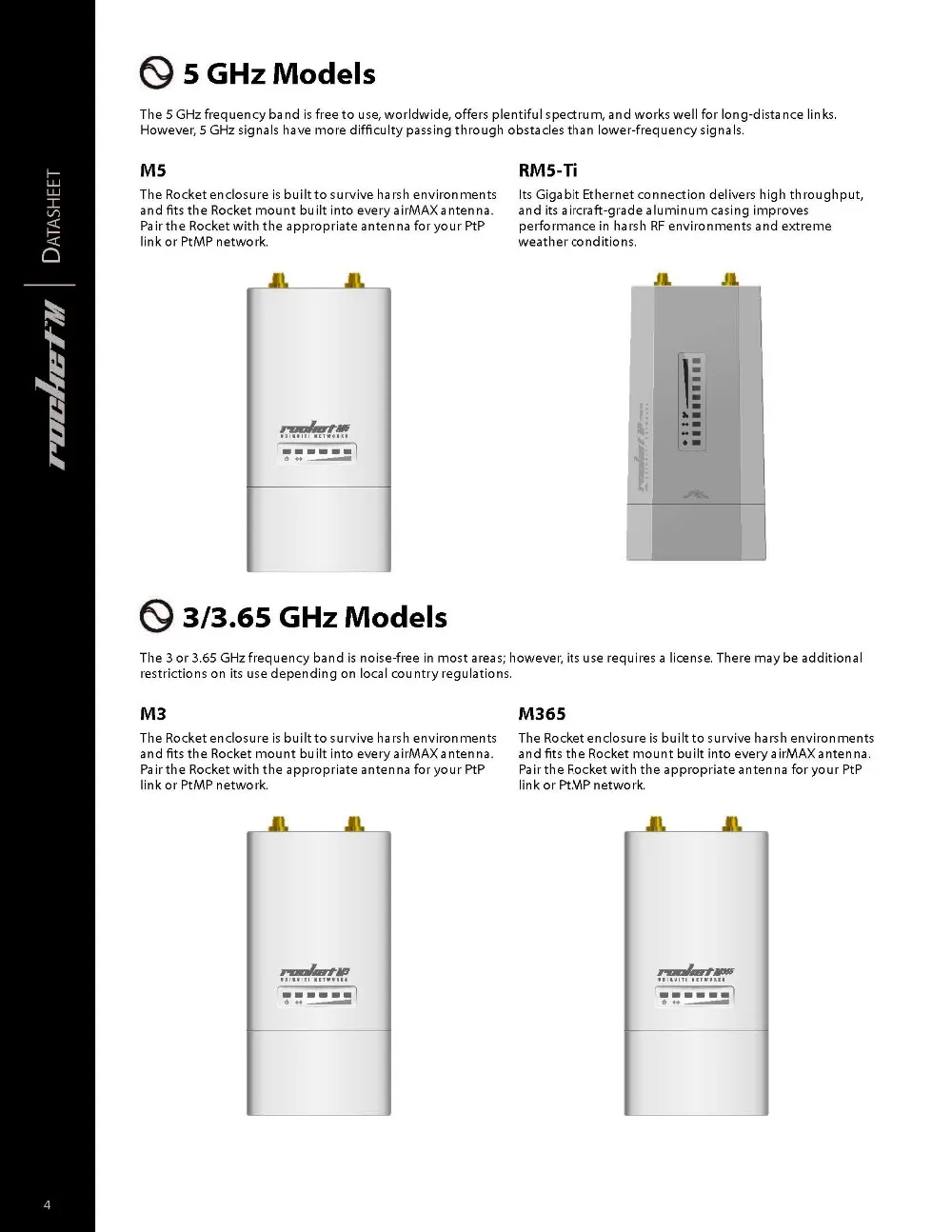 Ubiquiti RocketM5 Wi-Fi 5 ГГц Hi Мощность 2x2 MIMO TDMA airMAX BaseStation Беспроводной сетевой мост ракета M5
