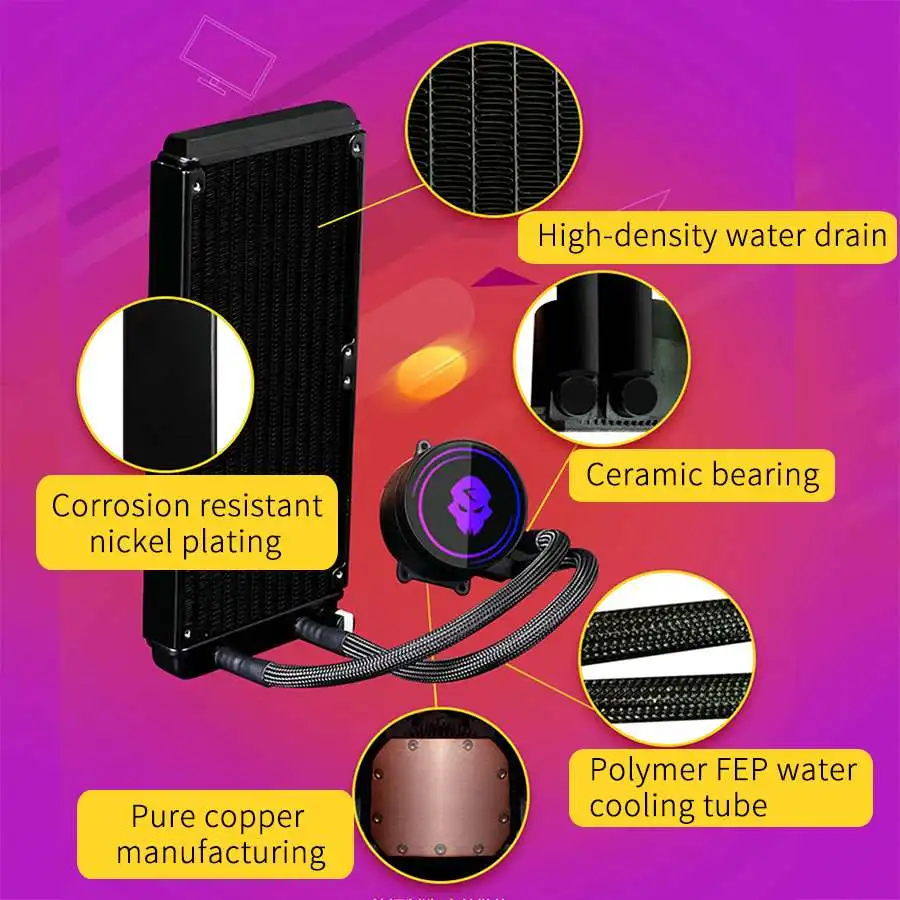 120 мм/240 мм 4Pin PWM RGB светодиодный кулер для процессора, кулер для воды, интегрированный кулер для процессора, вентилятор охлаждения радиатора для Inter LGA115x 2011 1366 AMD
