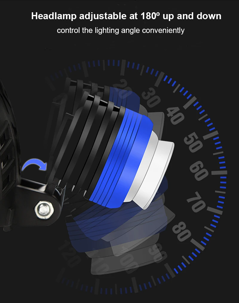 Светодиодный налобный фонарь перезаряжаемый 2xT6 8000 лм 4 режима освещения наружные